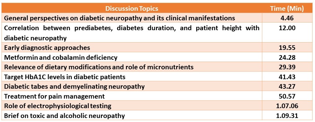 Clinical Advances in Diagnosis and Treatment of Diabetic Neuropathy